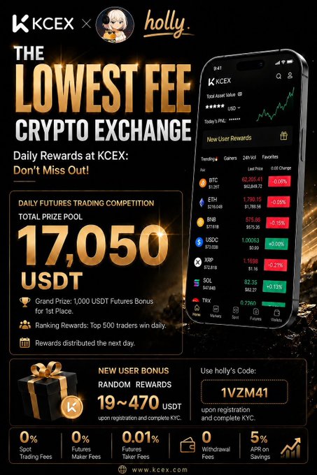 An advertisement for KCEX crypto exchange featuring 'THE LOWEST FEE CRYPTO EXCHANGE' promotion, a 17,050 USDT prize pool, and a referral code '1VZM41' with 'holly' branding.