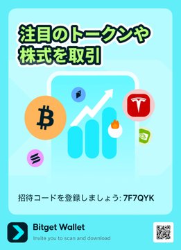 A Bitget Wallet promotional graphic featuring cryptocurrency icons (Bitcoin, Ethereum, Tether, and others) around a rising bar chart, with Japanese text "注目のトークンや株式を取引" (Trade trending tokens and stocks) and an invite code "7F7QYK" to register and download the app.