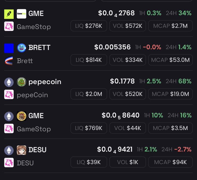 Cryptocurrency trading interface displaying meme coins like GME ($0.042768), BRETT ($0.0005356), pepecoin ($0.1778), GME ($0.058640), and DESU ($0.049421) with their liquidity, volume, and market cap stats.
