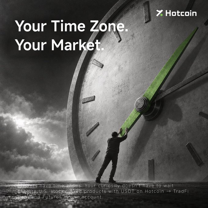 A Hotcoin advertisement featuring a man pushing a giant clock hand against a cloudy sky background, with text reading 'Your Time Zone. Your Market.' and promoting USD-indexed products with USDT on Hotcoin.