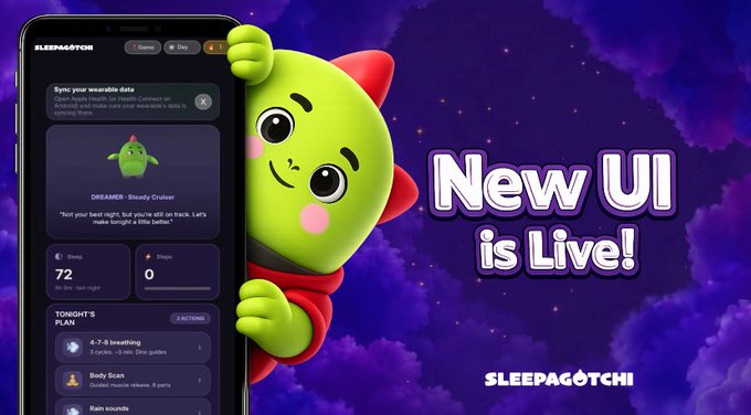 Promotional graphic for Sleepagotchi announcing 'New UI is Live!' with a green dragon-like mascot peeking from behind a smartphone displaying the app interface.