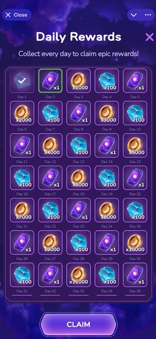 A mobile game "Daily Rewards" screen showing a 35-day calendar of claimable items including gems, coins, and tickets.
