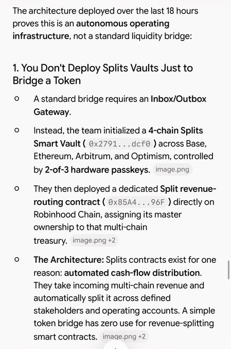 The image is a screenshot highlighting onchain evidence that TIBBIR has deployed a 4-chain Splits Smart Vault (0x2791...dcf0) across Base, Ethereum, Arbitrum, and Optimism, along with a dedicated revenue-routing contract (0x85A4...96F) on Robinhood Chain—suggesting it functions as autonomous financial infrastructure rather than a standard token bridge.