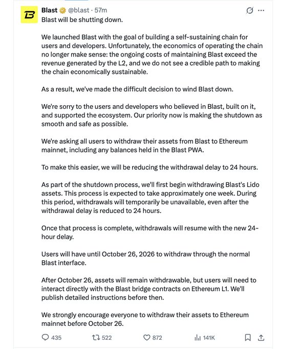 A screenshot of a post by '@blast' on the Blast platform announces the shutdown of the chain, citing unsustainable economics, and outlines a withdrawal process with a deadline of October 26, 2026.