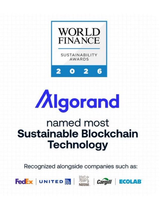 A promotional graphic announcing Algorand as the 'most Sustainable Blockchain Technology' at the World Finance Sustainability Awards 2026, alongside FedEx, United, Nestle, Cargill, and Ecolab.