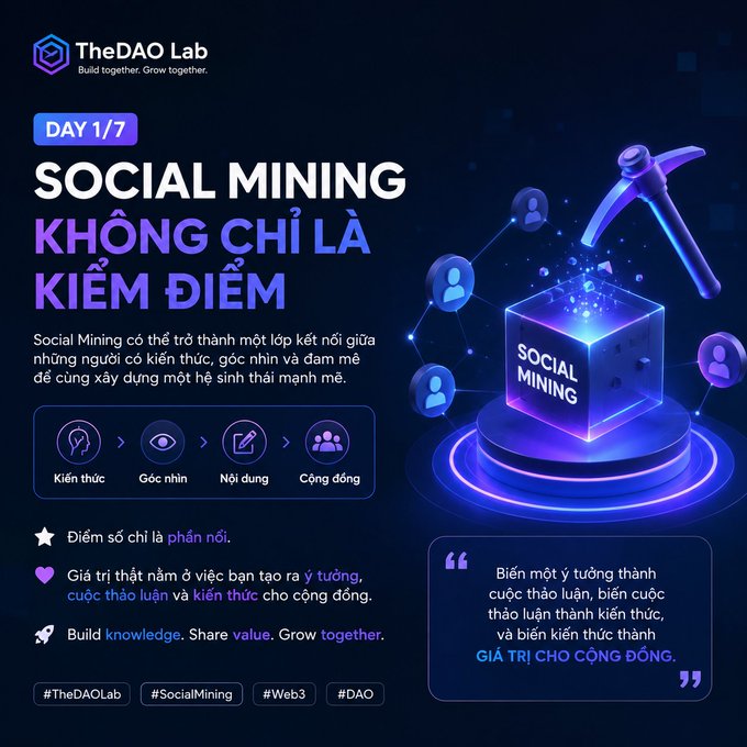 A promotional graphic from TheDAO Lab in Vietnamese titled 'SOCIAL MINING KHÔNG CHỈ LÀ KIẾM ĐIỂM' describes a community-building concept with hashtags #TheDAOLab, #SocialMining, #Web3, and #DAO.