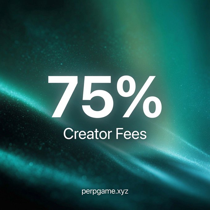 A teal and green abstract promotional graphic features large white text reading "75%" above "Creator Fees," with the website "perpgame.xyz" displayed at the bottom. The image visually highlights the key statistic from the announcement that agent creators on PerpGame now retain 75% of trading fees.