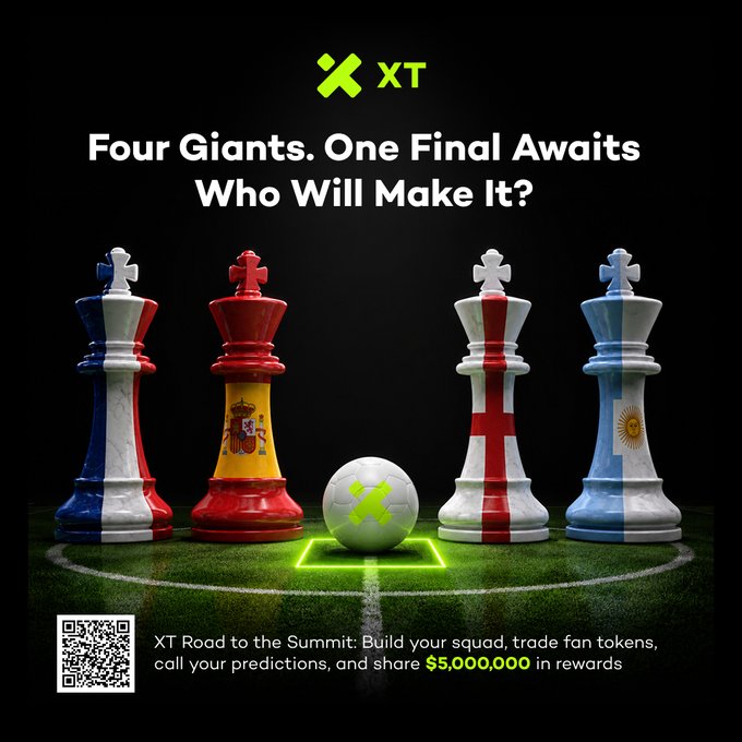 XT promotional graphic featuring four chess king pieces designed with the flags of France, Spain, England, and Argentina on a soccer field, alongside a soccer ball marked with the XT logo, with text reading "Four Giants. One Final Awaits Who Will Make It?" and advertising the "XT Road to the Summit" campaign with $5,000,000 in rewards.