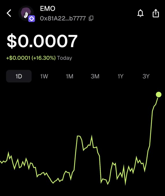 A cryptocurrency tracking screen displays the EMO token priced at $0.0007, up 16.30% (+$0.0001) today. The accompanying caption "Are you sad enough yet? $EMO" plays on the ticker's name alongside the modest 1-day price chart, suggesting the low price and emotional name reflect a somber or underwhelming market position.