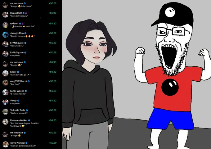 A Twitch stream chat showing various donations ($0.69, $4.20, $6.90) with messages like "I hate bears," "Grok bot treasure," "Grok Bot," and "Grok bot let's go!" alongside an animated drawing of a person in a black hoodie and an excited cartoon character in a red shirt and black cap, celebrating the streamer's announcement about the successful Grok bot and FOMO fund donations.