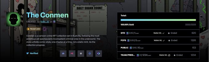 The image shows a sold-out NFT collection called "The Conmen" by BoBo on the LaunchMyNFT platform, with a daily shank count of 3333/3333 sold at 6 SOL each across wallet, FCFS, and public phases. This directly relates to the post's message about successfully raising money on Solana, as the post celebrates the 3333/3333 sellout, 500 SOL remaining in treasury, and encourages creators to bring quality and originality to LaunchMyNFT.