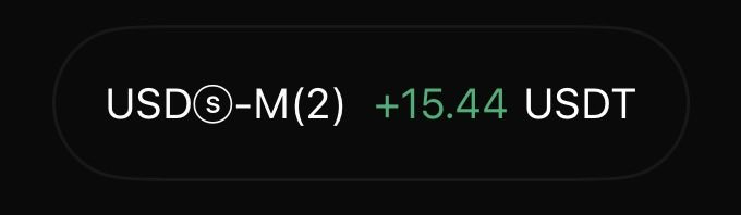 A dark badge displays "USD(S)-M(2) +15.44 USDT" in white and green text, indicating a profit of 15.44 USDT from a futures trading position, which the post uses to promote an AI-powered crypto trading software.