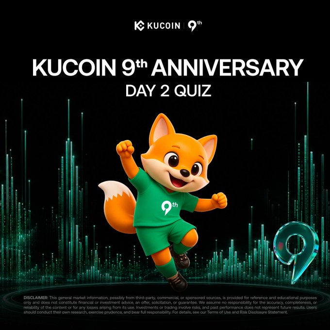 This image announces Day 2 of the KUCOIN 9th Anniversary Quiz, featuring a cheerful cartoon fox. The image directly relates to the post by visually representing the "KuCoin 9th" anniversary event and the quiz aspect with the number 9.