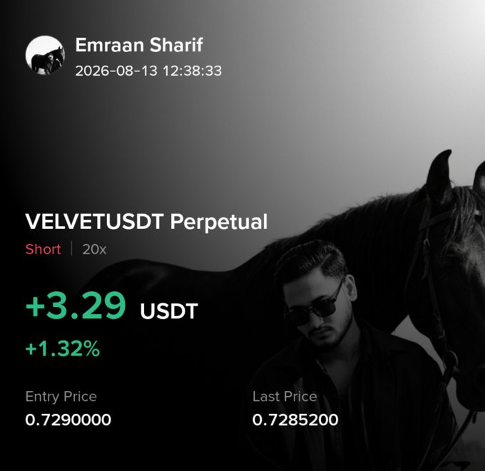 The image shows a trading screenshot by Emraan Sharif displaying a short position on VELVETUSDT Perpetual at 20x leverage, which gained +3.29 USDT (+1.32%) with an entry price of 0.7290000 and last price of 0.7285200. This relates to the post showing a profitable short trade on $VELVET, though the position is moving against the post's target of $0.64-$0.55 since the price is still near entry levels rather than declining to the take-profit zones.