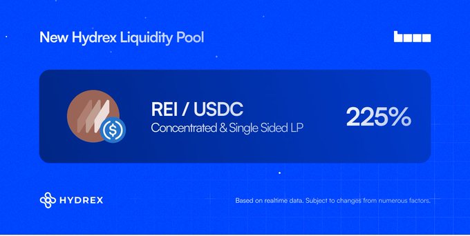 A Hydrex promotional graphic advertising a new liquidity pool for REI/USDC with a 225% concentrated and single-sided LP yield.
