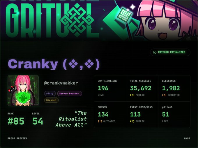 A 'gRitual' profile page for 'Cranky' (@crankywakker), a Level 54 Rank #85 'Ritualist', showing 196 contributions, 35,692 messages, 1,982 blessings, and 134 curses.