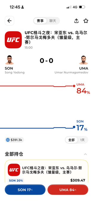 A mobile screen showing a UFC betting interface for the fight Song Yadong vs Umar Nurmagomedov, with Umar leading at 84% probability versus Song's 17%.