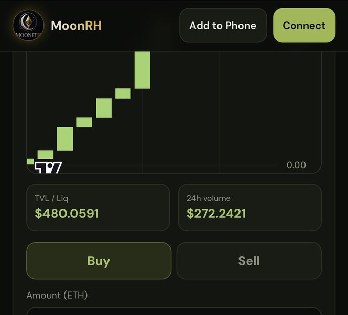A screenshot of a cryptocurrency trading interface for a token called 'MoonRH', showing a green candlestick chart, a TVL/Liq of $480.0591, a 24h volume of $272.2421, and Buy/Sell buttons.