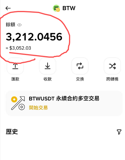 A screenshot of the BTW crypto wallet app showing a balance of 3,212.0456 (~$3,052.03), with options for sending, receiving, swapping, and bridging, along with a BTWUSDT perpetual contract trading option.