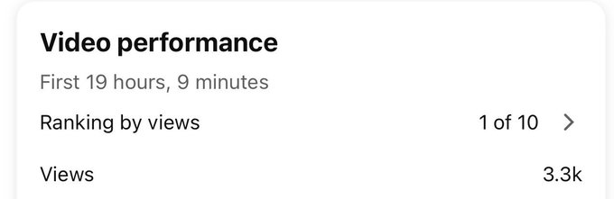 A YouTube analytics screen titled "Video performance" shows 3.3k views in the first 19 hours and 9 minutes, ranking as the channel's #1 most-viewed video. The screenshot directly supports the creator's announcement about their $SUI video reaching a new personal record of 3,300 views on InvestorJorda's channel.