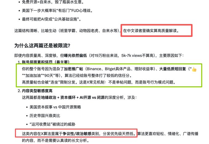 The image is a Chinese-language article explaining why two well-written social media posts about AI, open source, and geopolitics were algorithmically throttled despite their high quality. It highlights that the accounts promoted crypto exchanges (Binance, Bitget) and that the content touched on sensitive political topics like US-China AI competition, making it fall into categories X's algorithm deprioritizes, as indicated by the green box around the Binance/Bitget complaint explanation and red boxes around the "high-quality commentary" and "algorithm sensitivity category" callouts.
