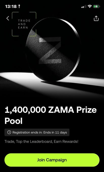 This is a promotional campaign screenshot from OKX featuring a sleek black sphere with a "Z" emblem, advertising a "1,400,000 ZAMA Prize Pool" trading competition. The campaign, which ends in 11 days, invites users to "Trade, Top the Leaderboard, Earn Rewards!" with a bright green "Join Campaign" button—visually reinforcing the tiered reward structure mentioned in the post, where trading volume milestones (like 43.7M USDT reached) progressively unlock ZAMA token prizes.