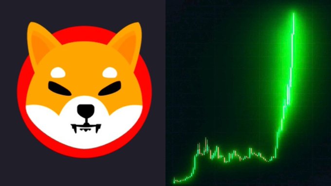 A Shiba Inu (SHIB) mascot logo appears on the left, paired with a glowing green price chart on the right showing a sharp upward spike, visually representing the headline about the founders' planned $500,000,000 SHIB buyback this week.