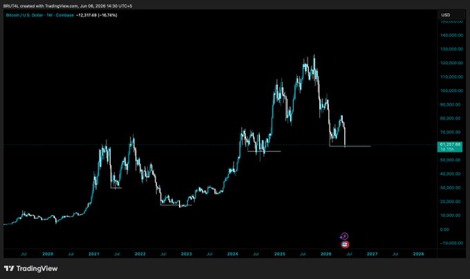 The image features a computer screen displaying an upward trend of Bitcoin prices. The chart shows that the price has been steadily rising, reaching approximately $1,000 per Bitcoin. The graph appears to be in black and white or grayscale with some blue elements for visual appeal. There is also a small text overlay on top of the chart indicating that the Bitcoin cryptocurrency's value will continue to rise in the future.
