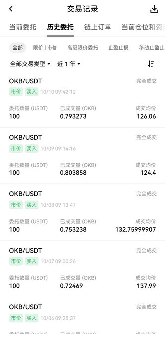 A mobile screenshot of a Chinese trading record page showing multiple completed market buy transactions for OKB/USDT, with quantities around 100 USDT and various average execution prices.