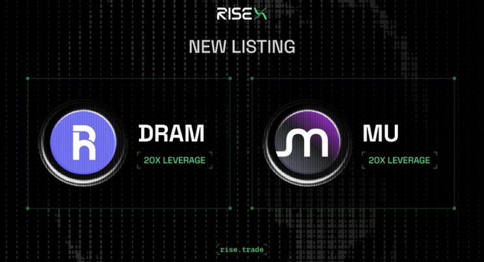 A dark, digital-themed graphic from "RISEX" announcing a "NEW LISTING" for two tokens, "DRAM" and "MU," each marked with a "20X LEVERAGE" tag.