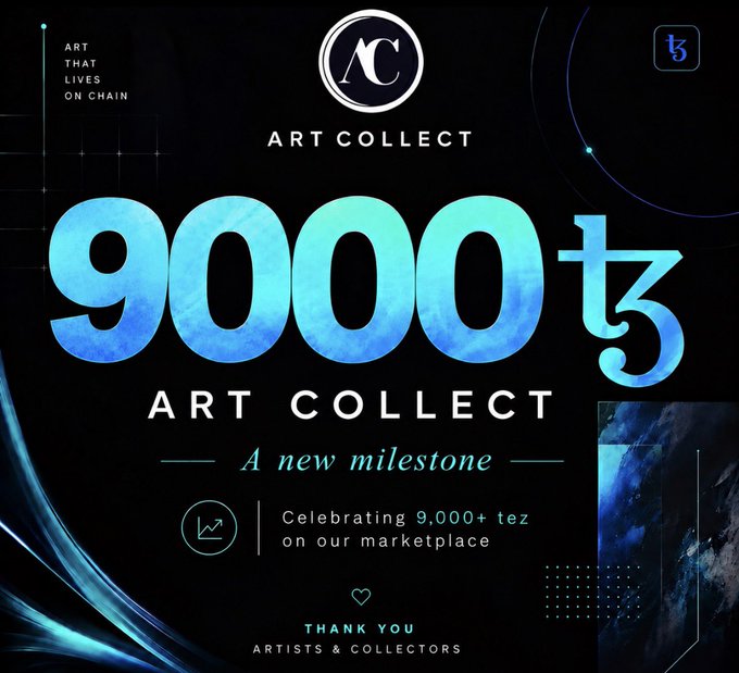 A promotional graphic for 'ART COLLECT' celebrating '9000 tz' with text 'A new milestone' and 'Celebrating 9,000+ tez on our marketplace', thanking artists and collectors.