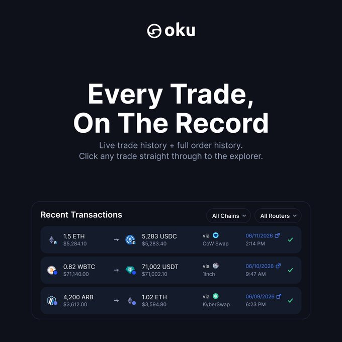 The image shows an array of currency pairs with their respective values displayed against a black background. It appears that there are multiple trading positions or options being listed for analysis. The caption above the image says "Every trade, on the record." which implies that this image is related to a discussion about Oku's live trading and its features on the record.