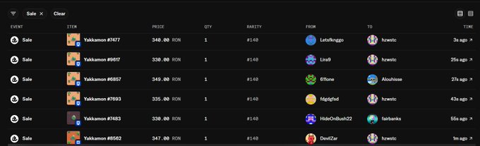 A dark-themed NFT marketplace interface displays a list of 'Sale' events for 'Yakamon' items priced in RON, showing sellers, buyers (many listed as 'hcwstc'), and rarity #140.