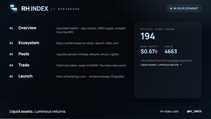 A digital interface for 'RH INDEX // ROBINHOOD' showing a menu with sections including Overview, Ecosystem, Pools, Trade, and Launch, with a side panel displaying '194 OFFICIAL STOCK TOKENS', '$0.67B USDC SUPPLY', and 'CHAIN 4663'.