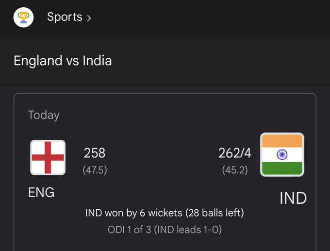 A sports score card shows 'England vs India' cricket match results, with England at 258 (47.5) and India at 262/4 (45.2), noting 'IND won by 6 wickets'.