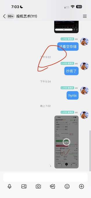 A mobile chat screenshot in a group called "投机艺术" (111 members) shows the user "LV100 管理员 BS" celebrating their $hynix stock profits with messages "坏镕空存储" (broke through HBM storage), "抄底了" (bought the dip), and "hynix", along with a stock chart showing 0% gains—reflecting the "Caught up yet, bros! Feels good!" post about their Hynix investment recovery.