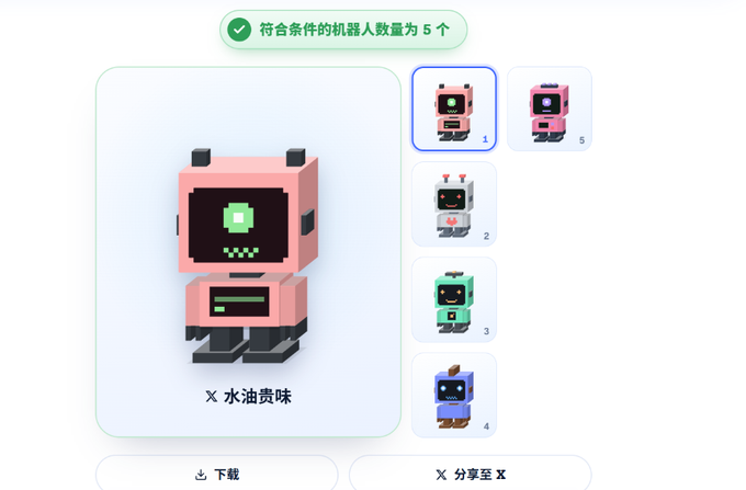 A Chinese-language mobile app interface showing '符合条件的机器人数为 5 个' (5 qualifying robots available) with a selected pink robot NFT labeled 'X 水油赏味' and five robot options to choose from, with download and share buttons at the bottom.