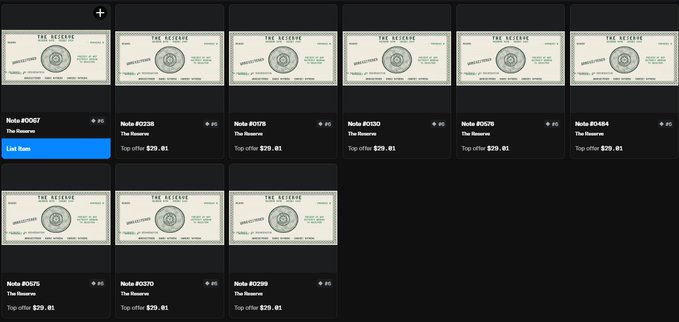 The image displays a grid of NFT listings on what appears to be a marketplace, all titled "THE RESERVE" with a circular target design, priced at a top offer of $39.81. Visible listing numbers include Note #0267 (highlighted as "Last Sale"), #0298, #0294, #0250, #0260, #0404, #0275, #0270, and #0299, each marked with a #0 indicator.

The post references "The Reserve" collection, which aligns with the image showing multiple Reserve NFTs, while the user celebrates buying them at a $5 floor price that has now risen to $33, suggesting the $39.81 top offers shown represent the collection's upward momentum.