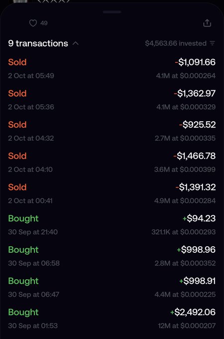 A mobile app screen showing a transaction history with multiple 'Sold' (in red, showing losses) and 'Bought' (in green) entries, totaling '$4,563.66 invested,' dated late September and early October.