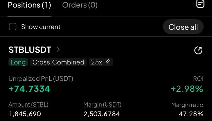 A trading interface displays a long position on STBLUSDT with 25x leverage, showing an unrealized PnL of +74.7334 USDT (+2.98% ROI) and a margin ratio of 47.28%.