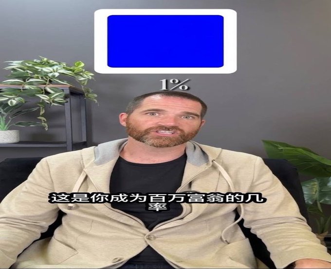 A bearded man in a beige hoodie sits on a couch with Chinese text reading '这是你成为百万富翁的几率' (This is your probability of becoming a millionaire) and a '1%' graphic above his head.