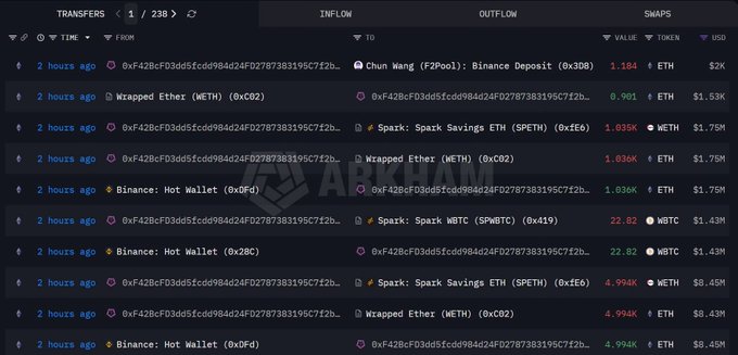 The image shows a computer screen with multiple lists displayed, likely containing information about Bitcoin transactions or other financial data related to cryptocurrency trading. The top left corner of the screen says "TRANSFERS 2 TON / 3 TON", while the bottom left corner states that the price is 2.69EUR/1B. This might indicate a user trying to transfer Bitcoin from their account, potentially dealing with fluctuating prices or wanting to invest in cryptocurrency for better returns. The image does not provide enough context to determine if the content is accurate or relevant to the discussion of Bitcoin or financial transactions.