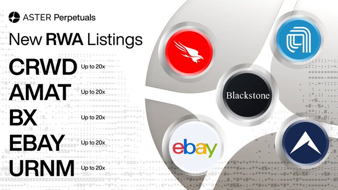 The image features a poster with five different logos for companies such as RWA, CRWD, AMAT, BX, and EBAY. The text on the poster indicates that there are new RWA listing services available, which can be accessed through the website listed in the image. The poster also includes a clock showing the time of day to help users keep track of when these services are available.