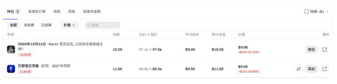 A Chinese-language sports betting or trading interface displaying odds for a 'Wavin' versus another team match with various prices (10.29, 11.66) and profit/loss indicators in red and green.