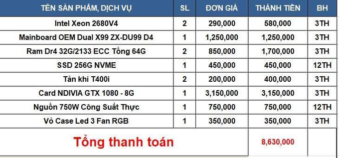 A Vietnamese PC parts price list totaling 8,630,000 đồng includes an Intel Xeon 2680V4, 64GB DDR4 ECC RAM, 256G NVME SSD, and an NVIDIA GTX 1080 8G.