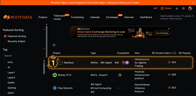 A screenshot of the RootData website showing featured projects like NeoSoul (Infrastructure for Agentic Trading), Bitway BTW, and Flop Network, with a banner about RootData integration and a Stock Spot Exchange Ranking ad.