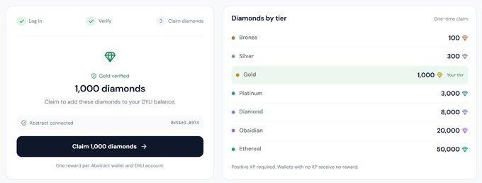 A rewards interface showing '1,000 diamonds' ready to claim from an Abstract wallet, alongside a 'Diamonds by tier' list with Bronze (100), Silver (300), Gold (1,000), Platinum (3,000), Diamond (8,000), Obsidian (20,000), and Ethereal (50,000).