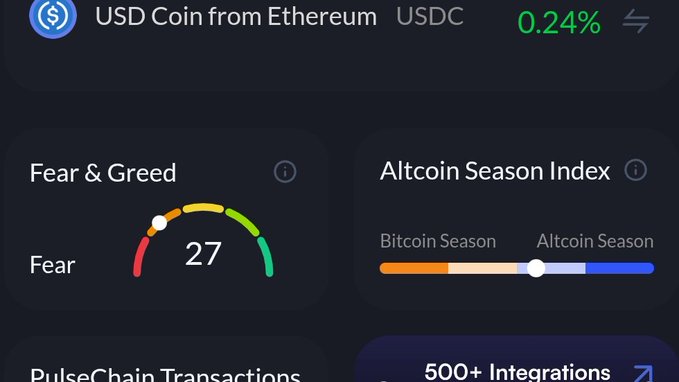 A cryptocurrency dashboard displaying USDC from Ethereum with 0.24%, a 'Fear & Greed' index showing 'Fear' at 27, and an 'Altcoin Season Index' indicating Bitcoin Season.