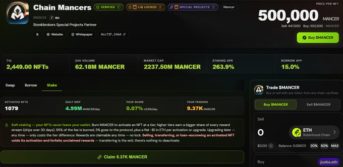 A SushiSwap interface displays the Chain Mancers ($MANCER) staking page, showing a price of 500,000 MANCER, market cap of 2237.50M, and staking APR of 263.9%, with self-staking options.