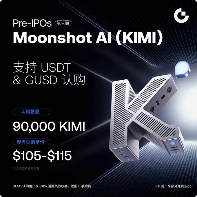 A promotional graphic for Moonshot AI (KIMI) Pre-IPOs Phase 3, advertising subscription acceptance in USDT and GUSD with 90,000 KIMI total and reference price of $105-$115.